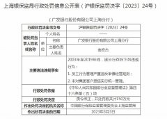  涉未对集团客户授信统一管理等，广发银行上海分行被罚150万